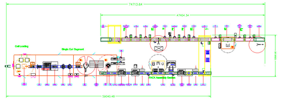 10 ppm ESS Üretim hattı